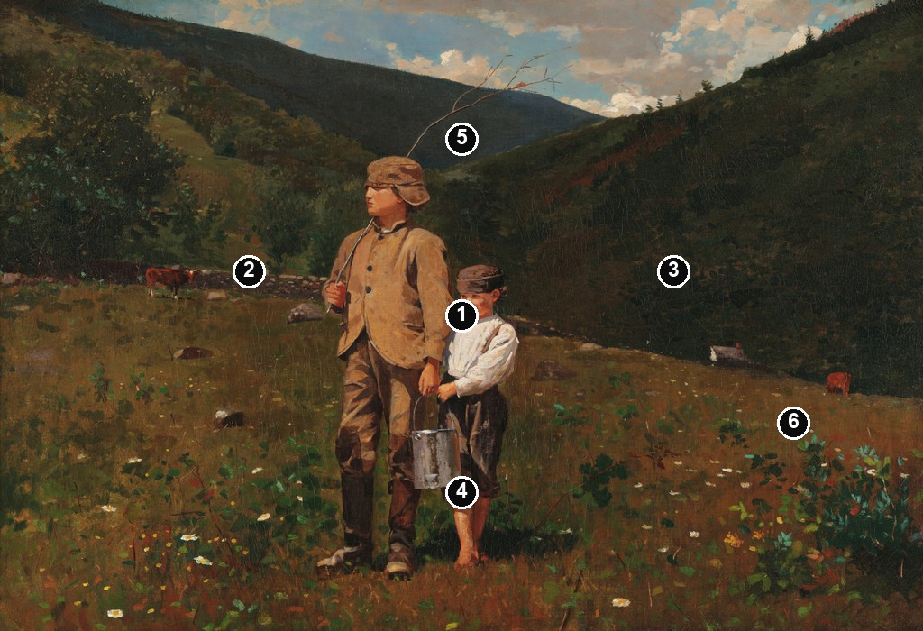 Annotated details from Crossing the Pasture by Winslow Homer